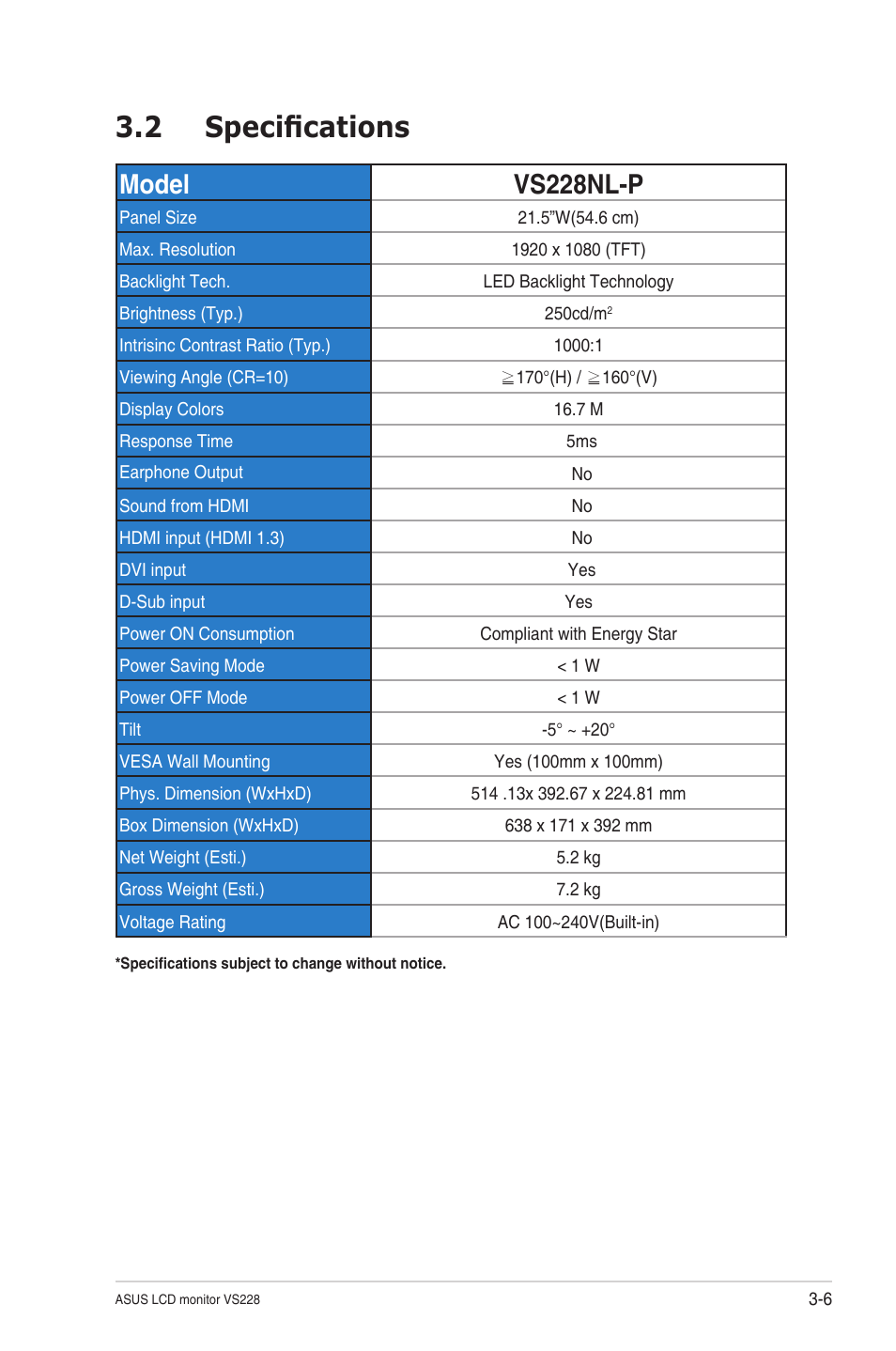 2 specifications, Specifications -6, Model vs228nl-p | Asus VS228NL-P User Manual | Page 19 / 21