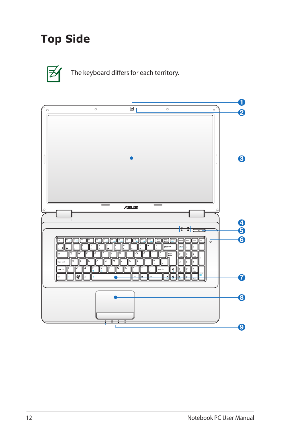 Top side | Asus K72JU User Manual | Page 12 / 106