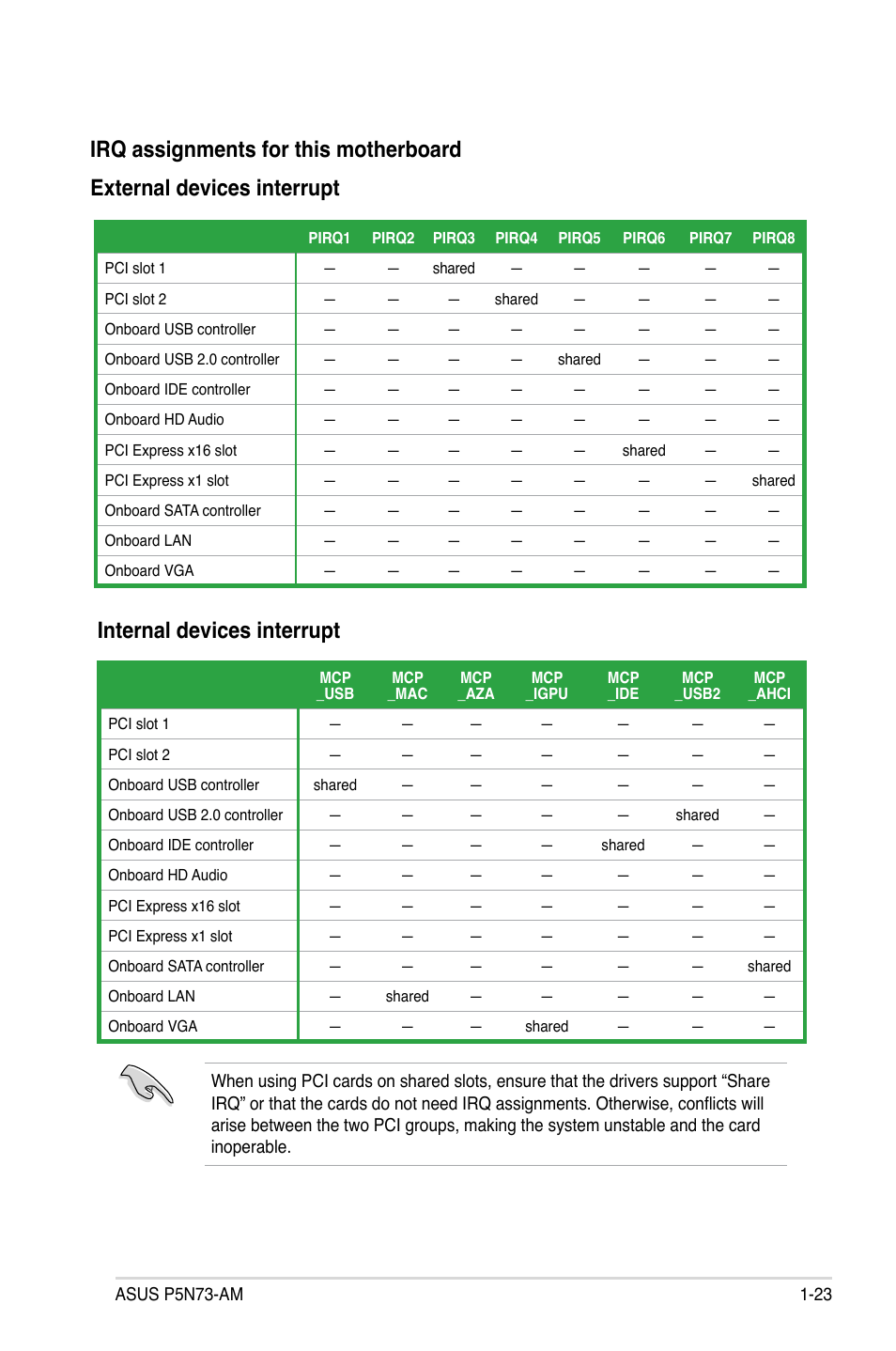 Irq assignments for this motherboard | Asus P5N73-AM User Manual | Page 35 / 98