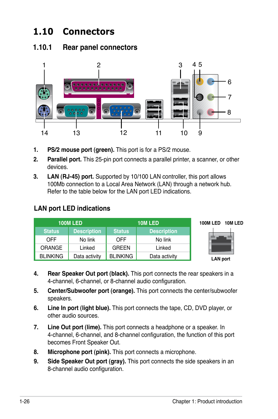10 connectors, 1 rear panel connectors | Asus P5N73-AM User Manual | Page 38 / 98