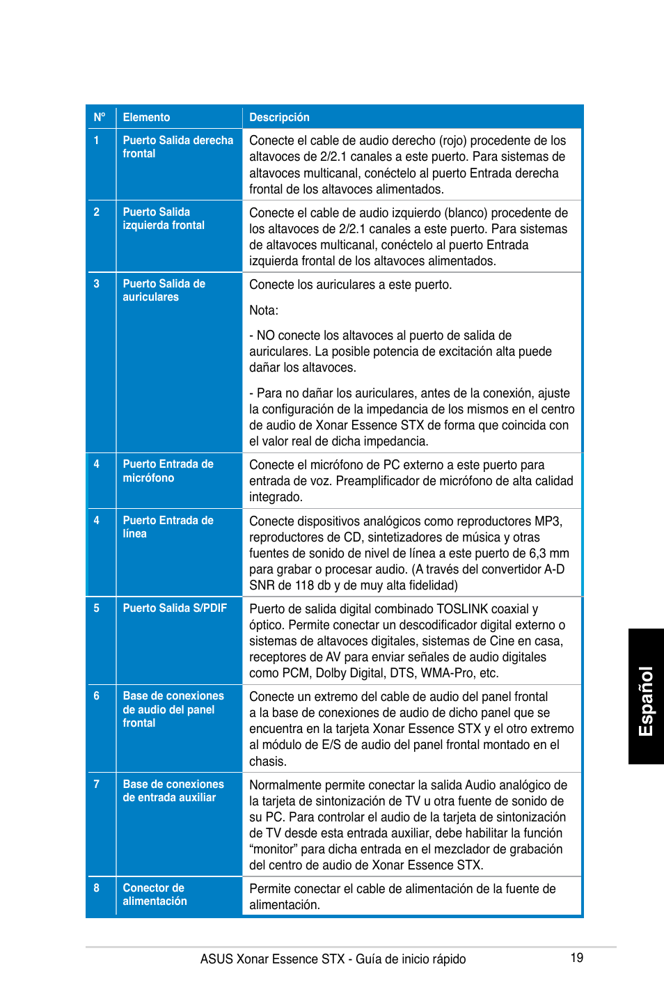 Español | Asus Xonar Essence STX User Manual | Page 19 / 32