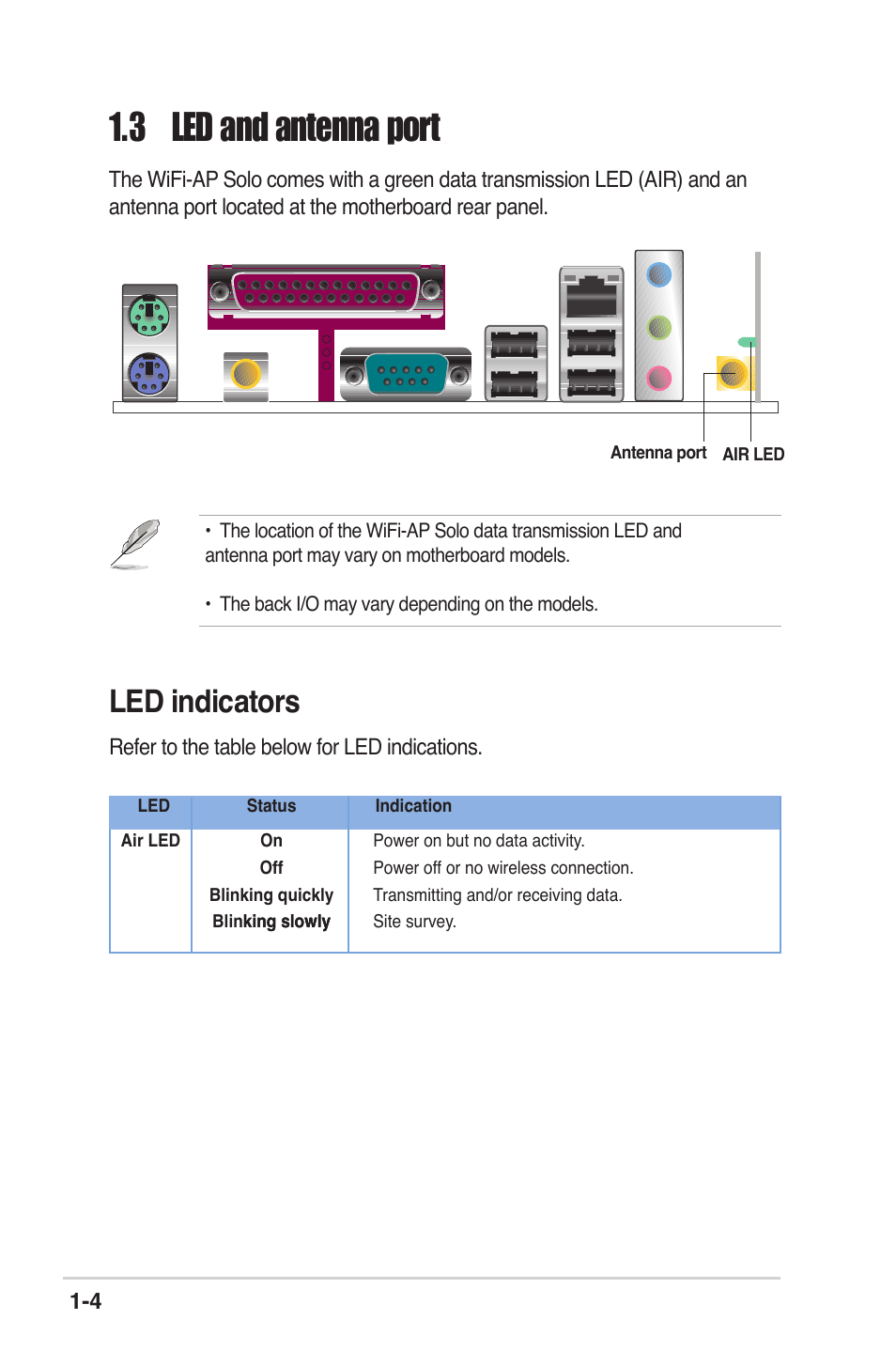 3 led and antenna port, Led indicators | Asus P5K Deluxe/WiFi-AP User Manual | Page 10 / 59