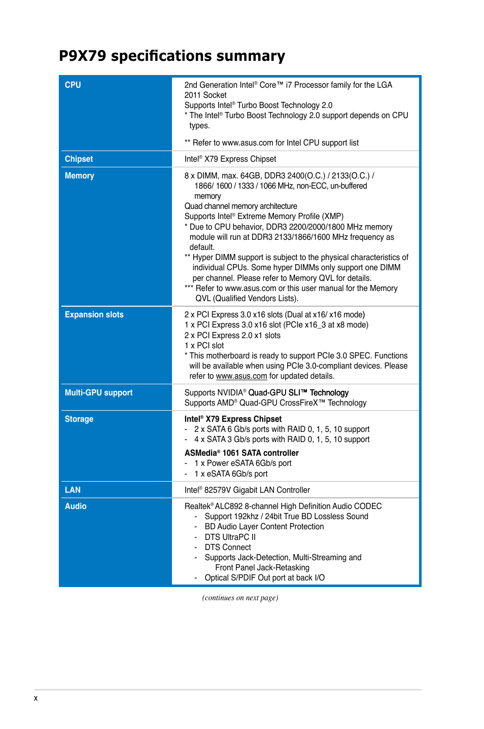 P9x79 specifications summary | Asus P9X79 User Manual | Page 10 / 156