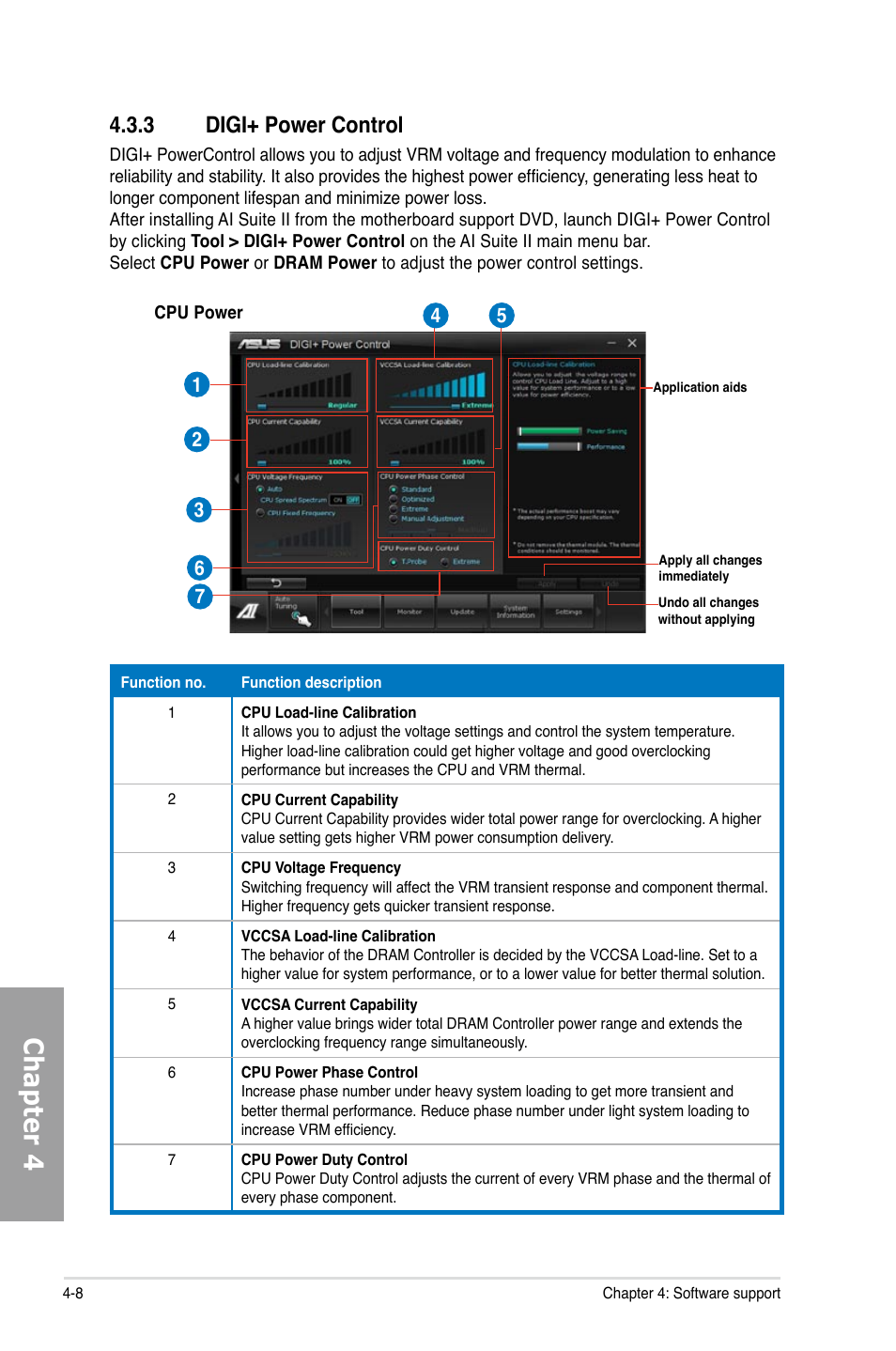 Chapter 4, 3 digi+ power control | Asus P9X79 User Manual | Page 126 / 156