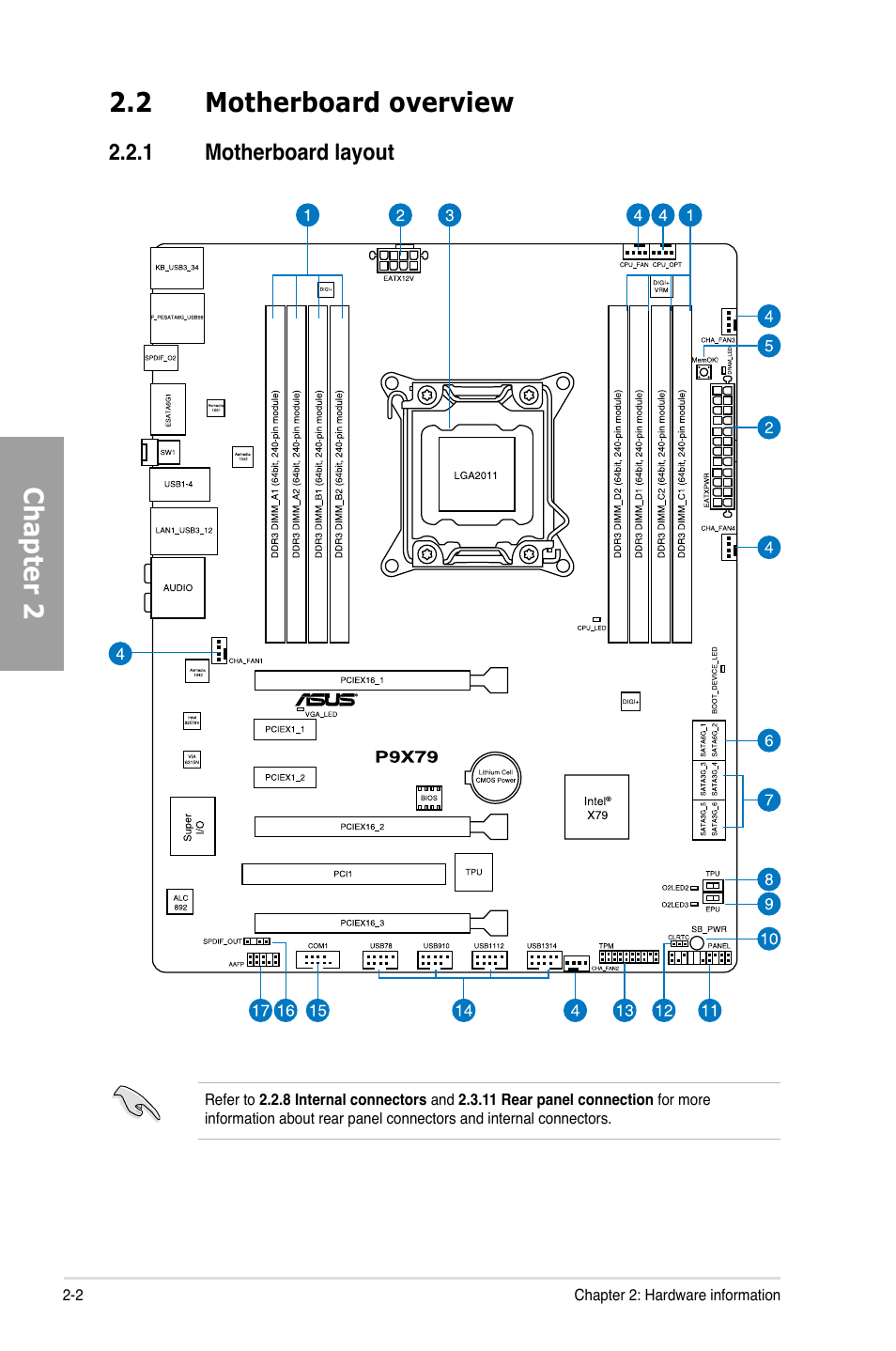 Chapter 2, 2 motherboard overview | Asus P9X79 User Manual | Page 20 / 156