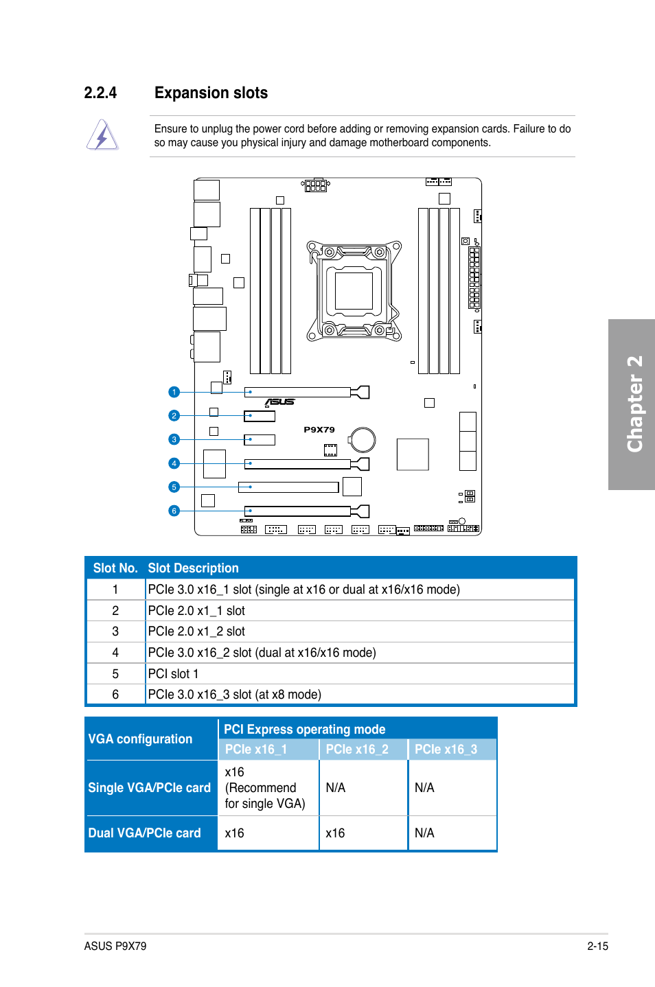 Chapter 2, 4 expansion slots | Asus P9X79 User Manual | Page 33 / 156