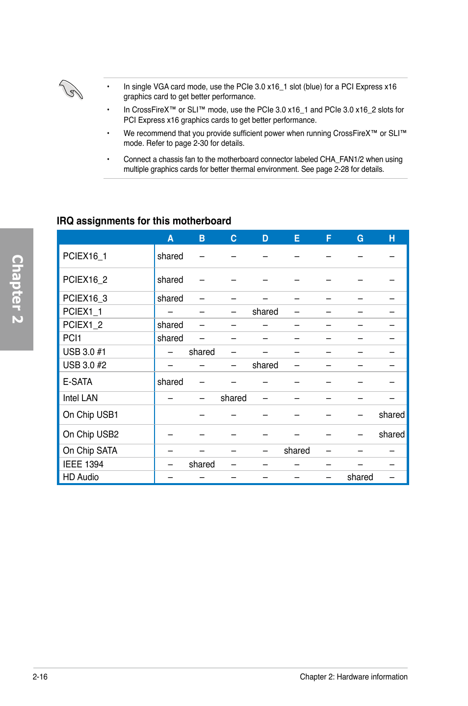 Chapter 2 | Asus P9X79 User Manual | Page 34 / 156