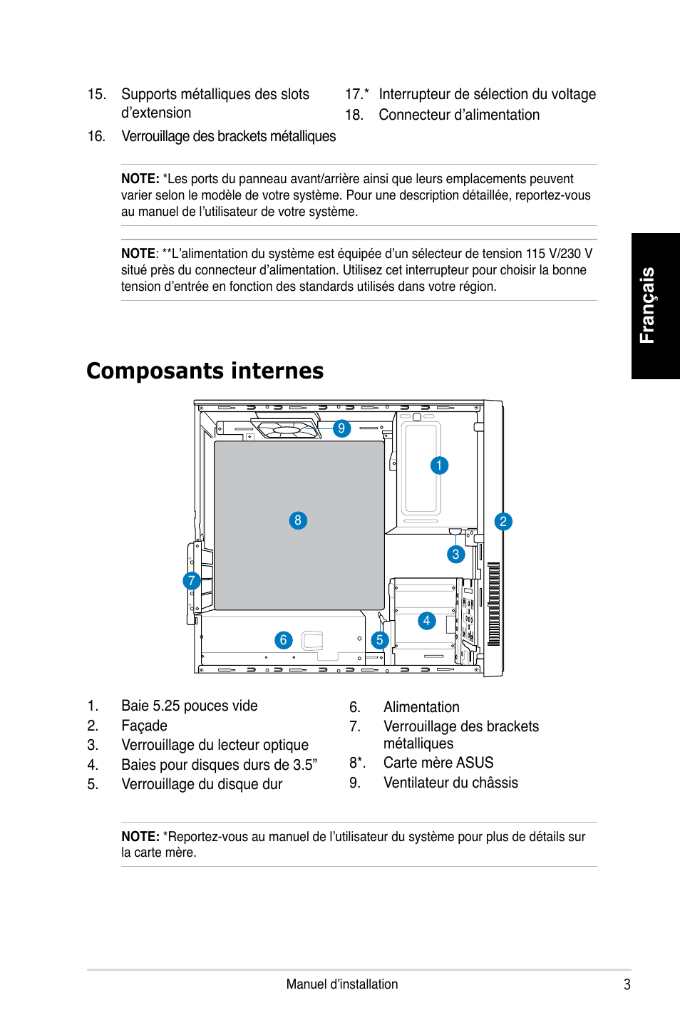 Composants internes, Français | Asus P3-PH4 User Manual | Page 11 / 80