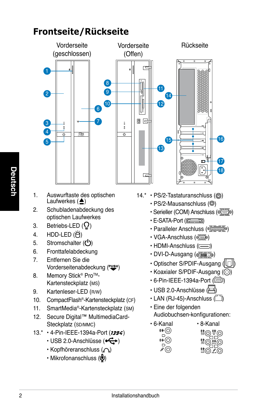 Frontseite/rückseite, Deutsch | Asus P3-PH4 User Manual | Page 18 / 80