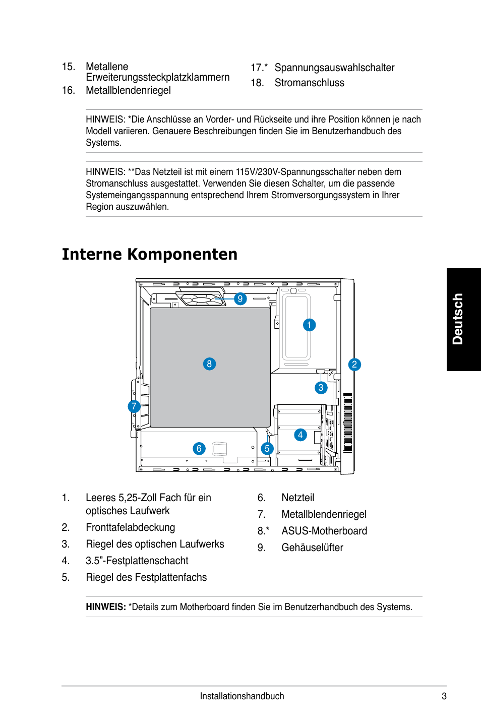 Interne komponenten, Deutsch | Asus P3-PH4 User Manual | Page 19 / 80