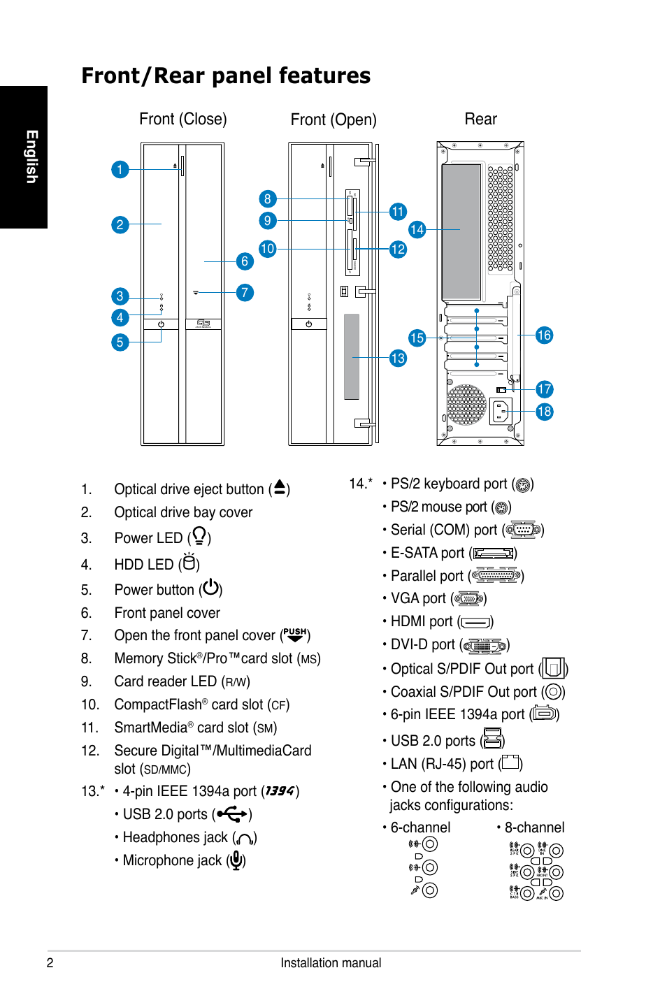 Front/rear panel features, Front (close) front (open) rear | Asus P3-PH4 User Manual | Page 2 / 80