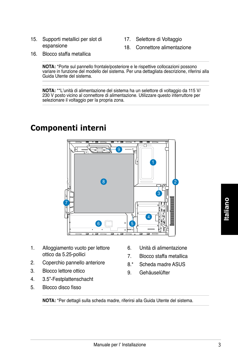 Componenti interni, Italiano | Asus P3-PH4 User Manual | Page 27 / 80