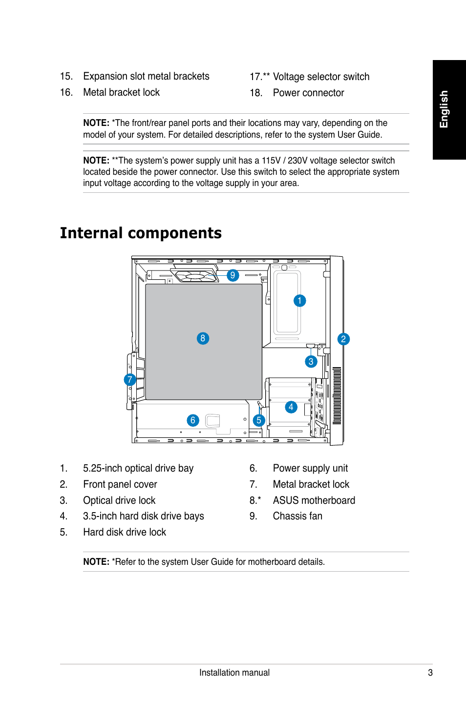 Internal components | Asus P3-PH4 User Manual | Page 3 / 80