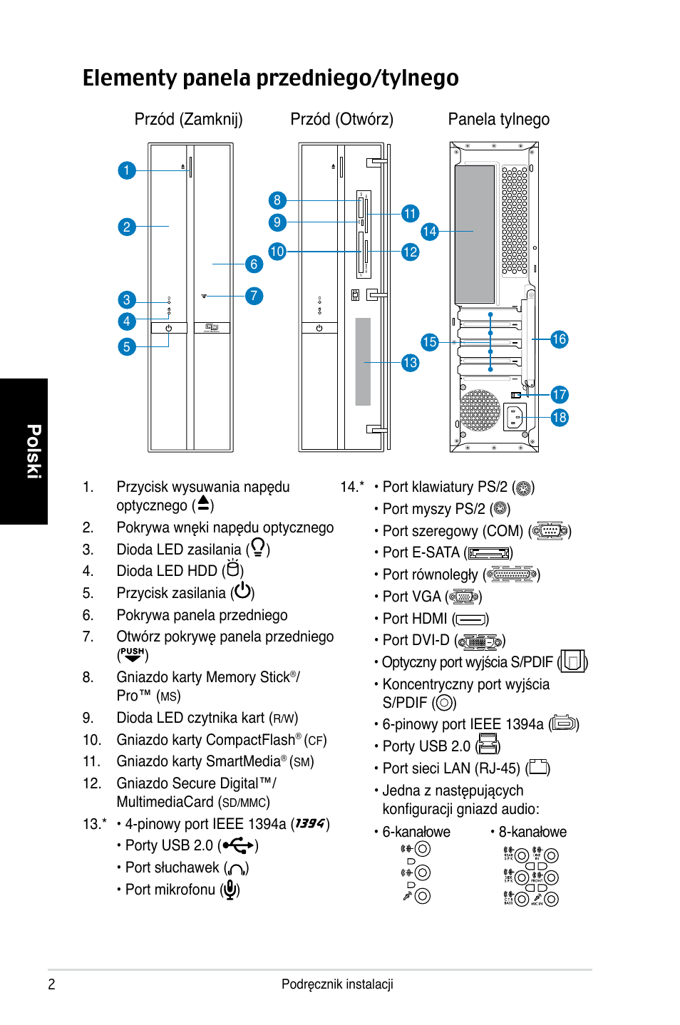 Elementy panela przedniego/tylnego, Polski, Przód (zamknij) przód (otwórz) panela tylnego | Asus P3-PH4 User Manual | Page 66 / 80