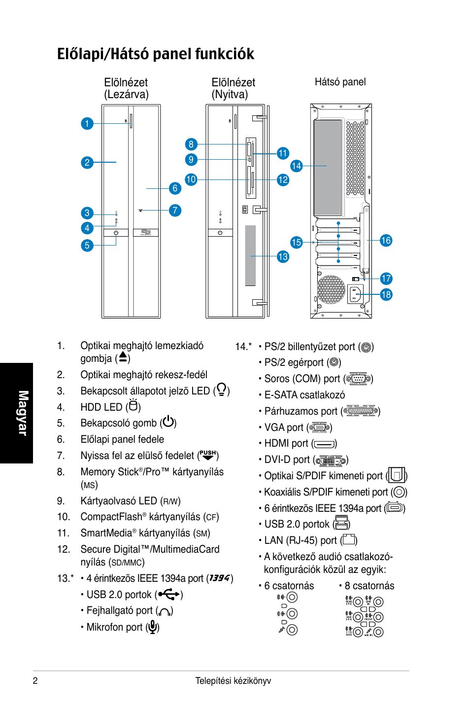 Előlapi/hátsó panel funkciók, Magyar, Elölnézet (lezárva) elölnézet (nyitva) | Asus P3-PH4 User Manual | Page 74 / 80