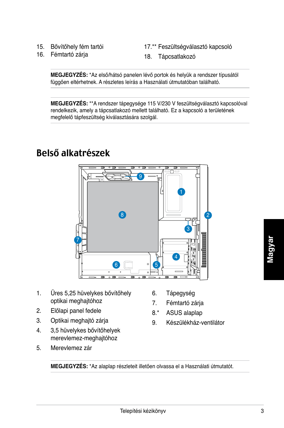 Belső alkatrészek, Magyar | Asus P3-PH4 User Manual | Page 75 / 80