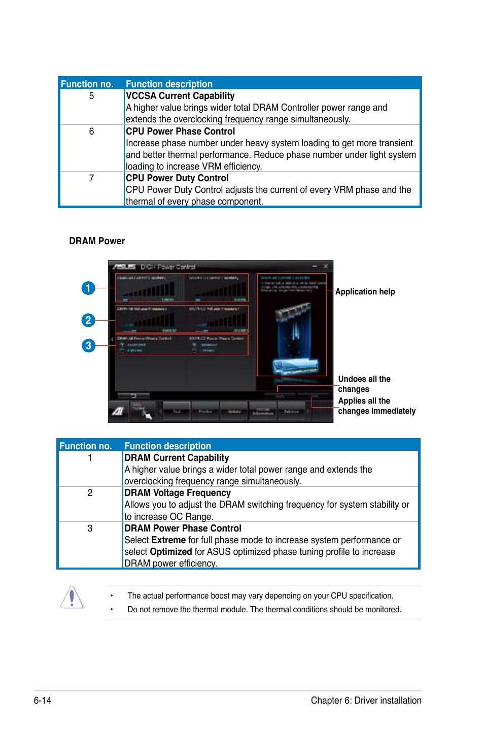 Asus ESC1000 G2 User Manual | Page 168 / 194