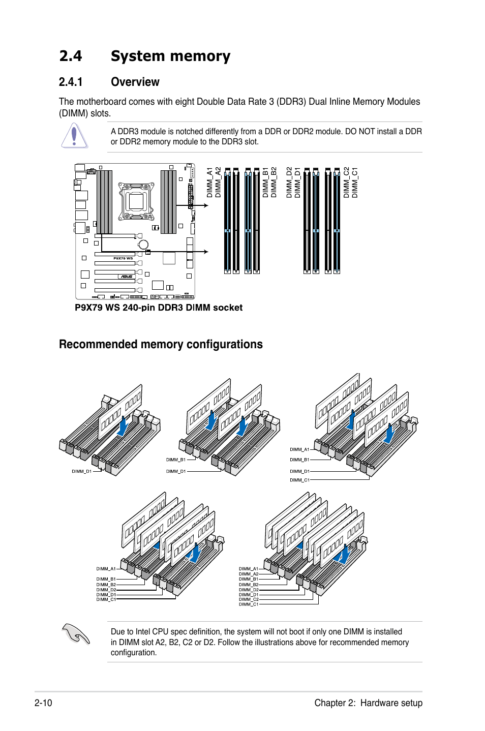 4 system memory, 1 overview, System memory -10 2.4.1 | Overview -10 | Asus ESC1000 G2 User Manual | Page 30 / 194