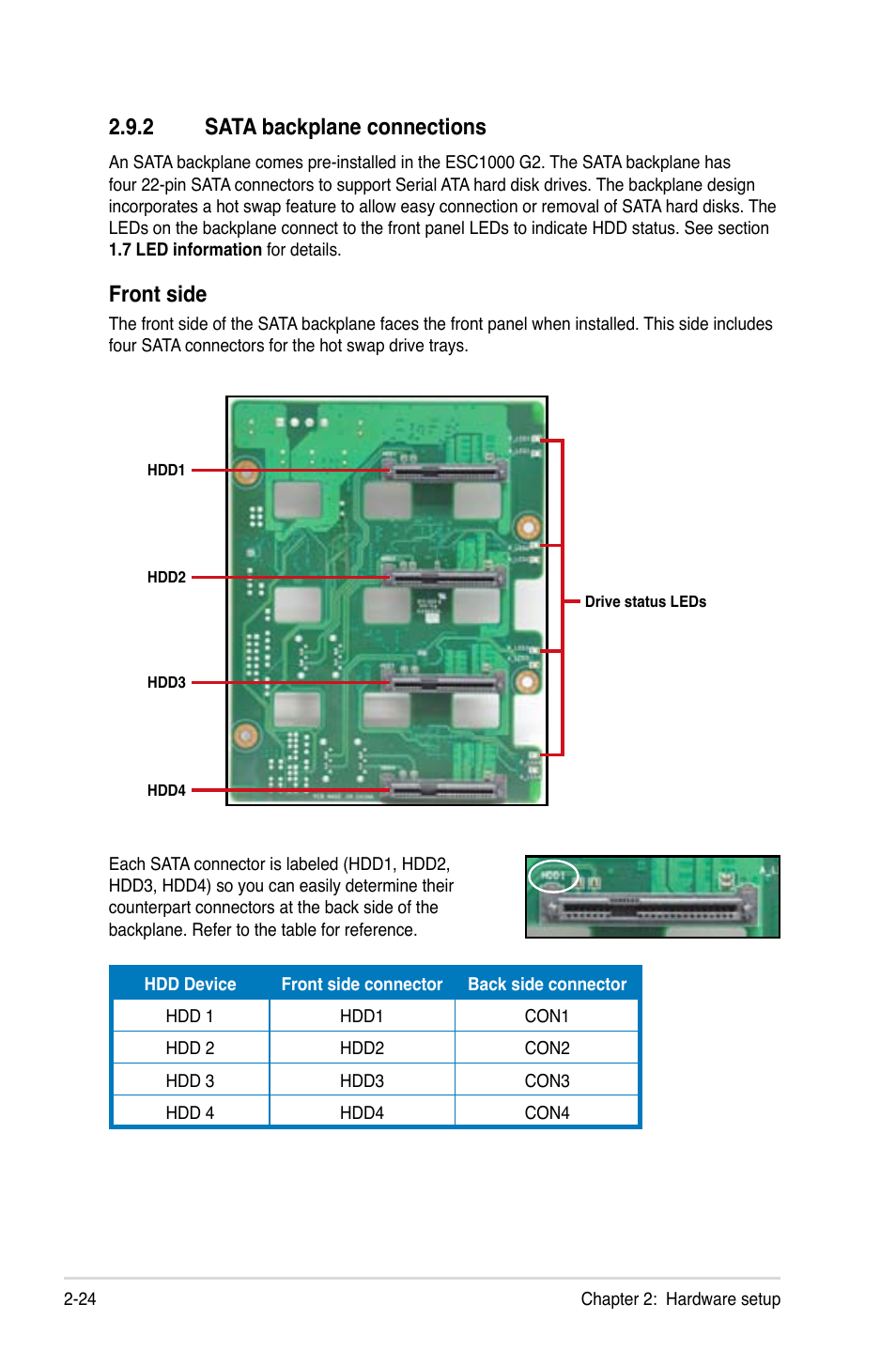 2 sata backplane connections, Sata backplane connections -24, Front side | Asus ESC1000 G2 User Manual | Page 44 / 194