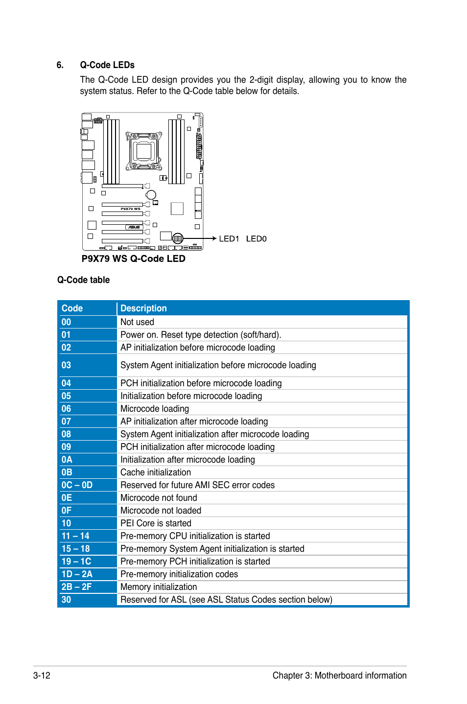 Asus ESC1000 G2 User Manual | Page 60 / 194