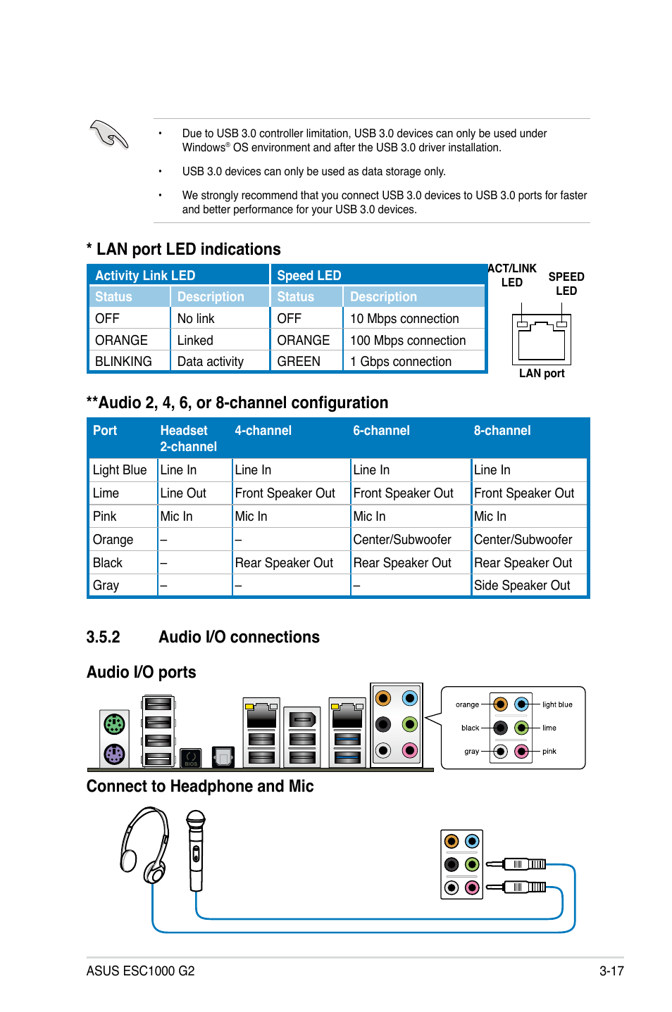 2 audio i/o connections, Audio i/o connections -17, Audio 2, 4, 6, or 8-channel configuration | Lan port led indications | Asus ESC1000 G2 User Manual | Page 65 / 194