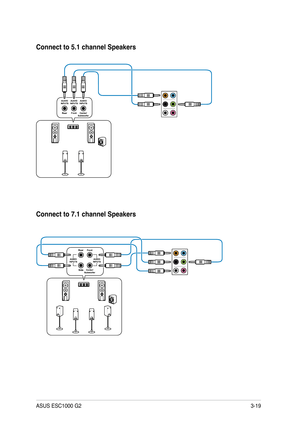 Asus ESC1000 G2 User Manual | Page 67 / 194