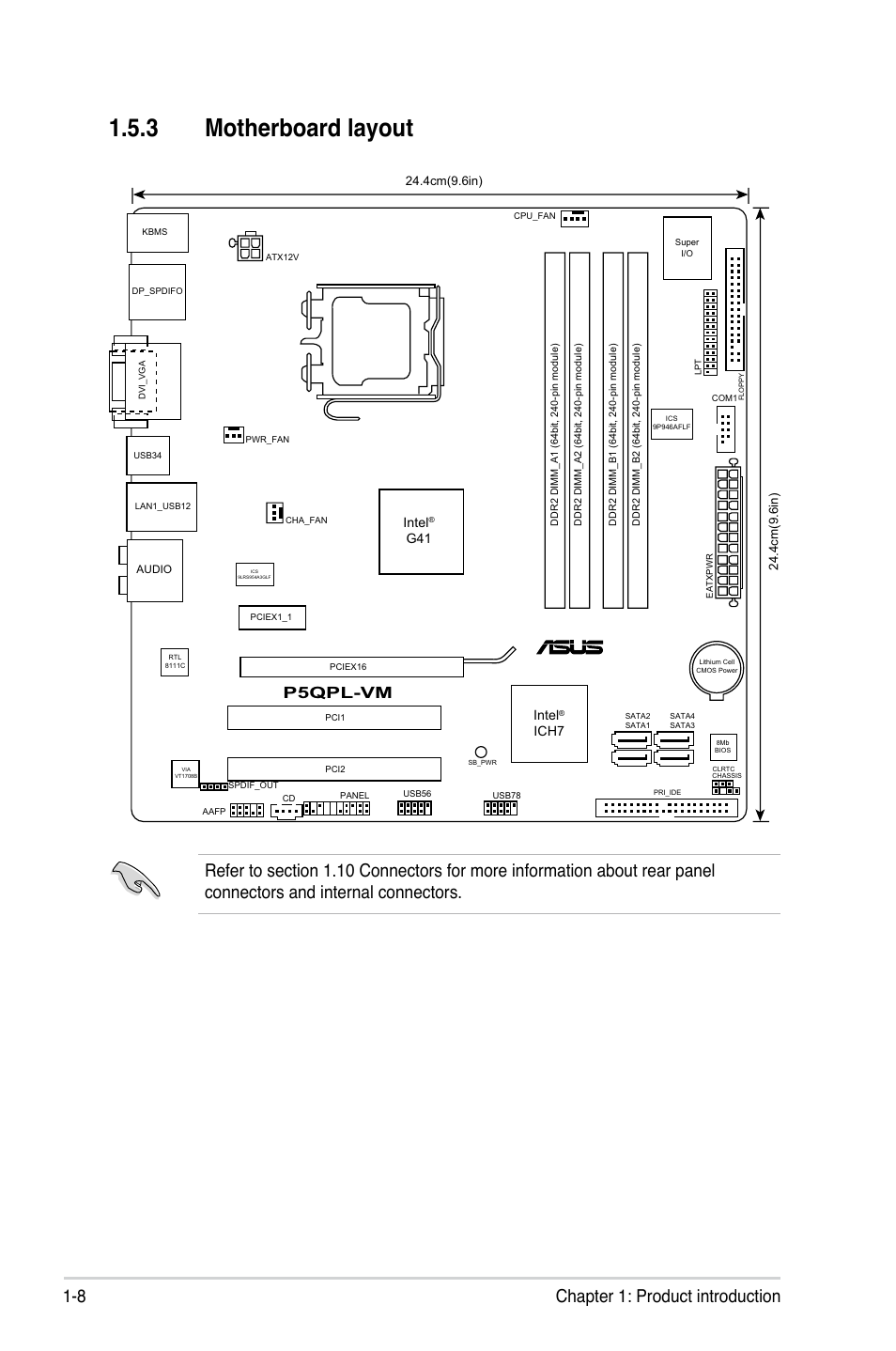 3 motherboard layout, 8 chapter 1: product introduction, P5qpl-vm | Intel, Ich7 | Asus P5QPL-VM User Manual | Page 20 / 102