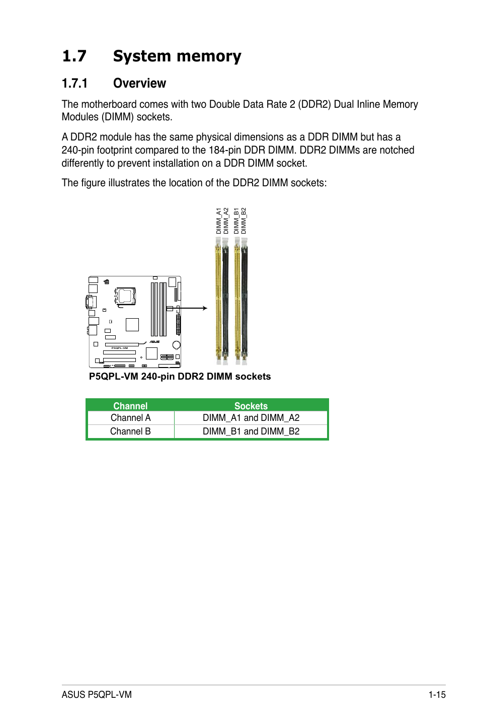 7 system memory, 1 overview | Asus P5QPL-VM User Manual | Page 27 / 102