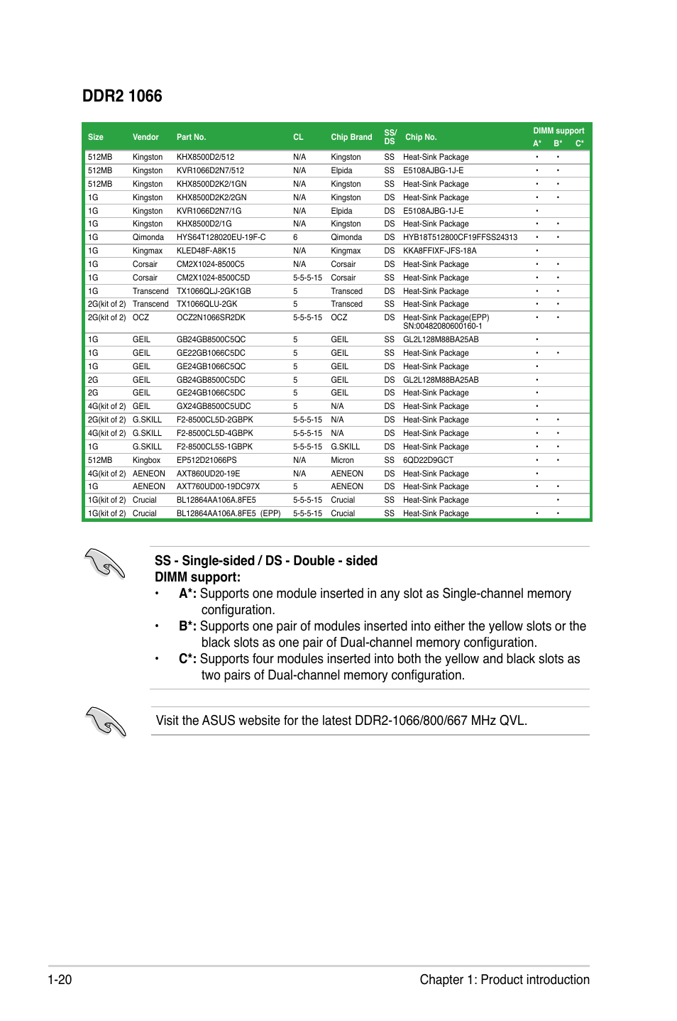 Asus P5QPL-VM User Manual | Page 32 / 102