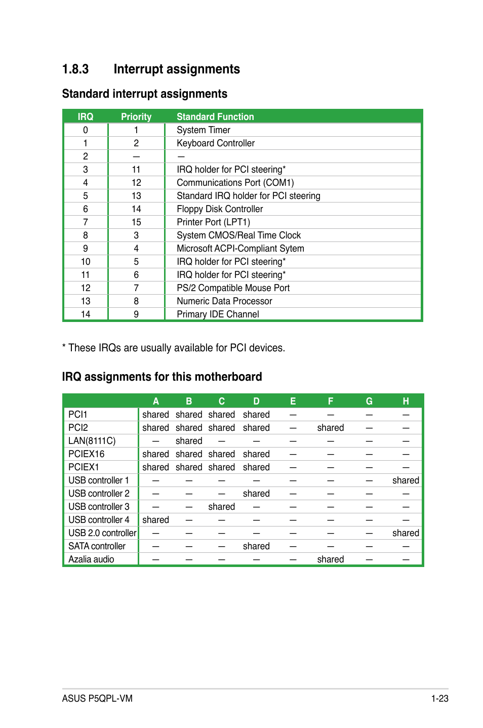 3 interrupt assignments, Interrupt assignments -23 | Asus P5QPL-VM User Manual | Page 35 / 102