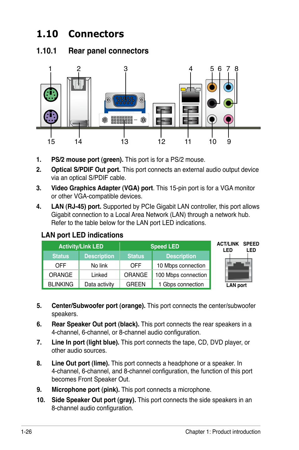 10 connectors, 1 rear panel connectors, 10 connectors -26 | Lan port led indications | Asus P5QPL-VM User Manual | Page 38 / 102