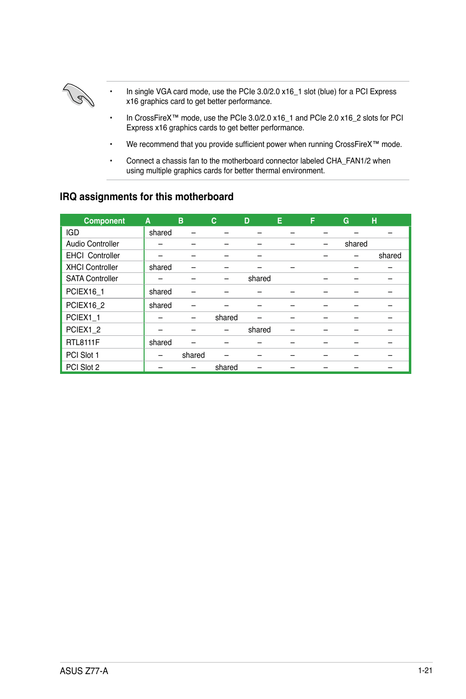 Irq assignments for this motherboard | Asus Z77-A User Manual | Page 33 / 92