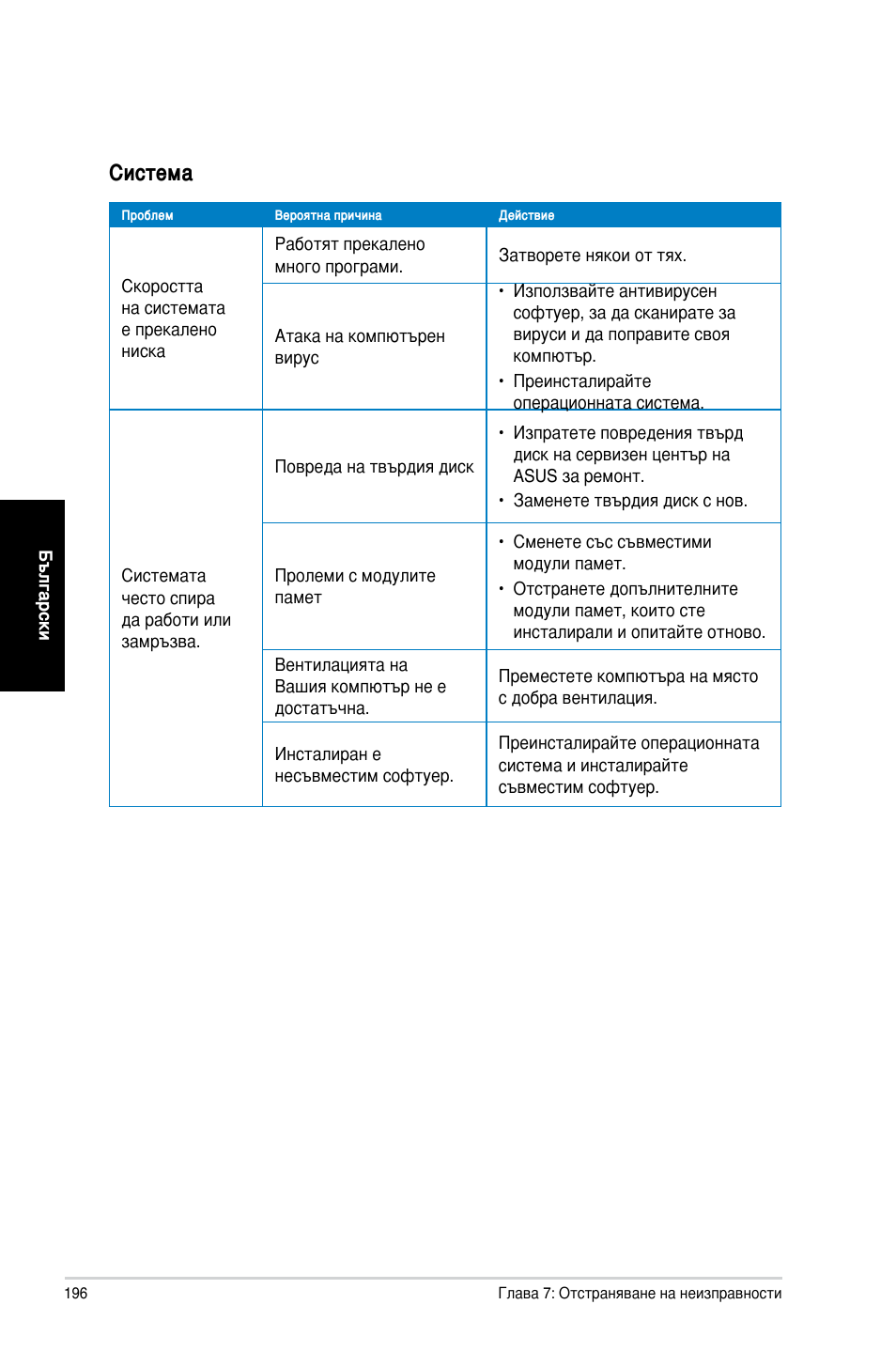 Система | Asus CM1730 User Manual | Page 196 / 198