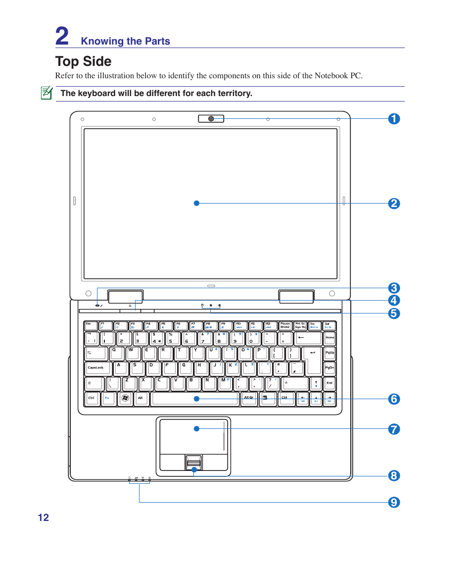 Top side | Asus K41VF User Manual | Page 12 / 85