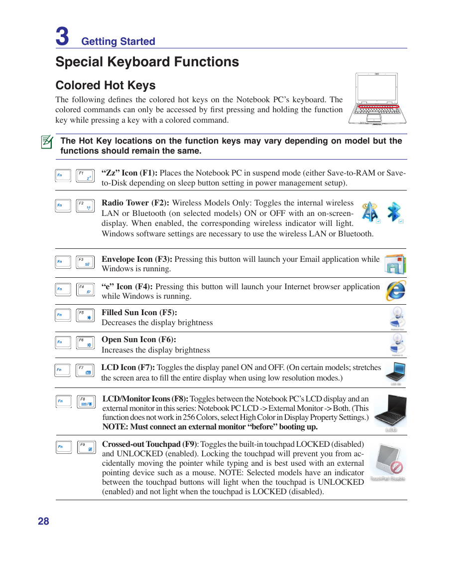 Special keyboard functions, Colored hot keys | Asus K41VF User Manual | Page 28 / 85