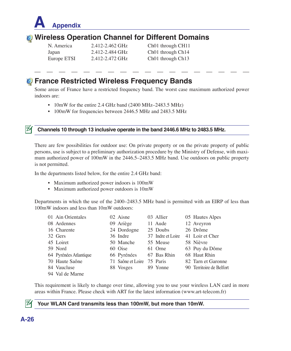 France restricted wireless frequency bands, Wireless operation channel for different domains | Asus K41VF User Manual | Page 78 / 85