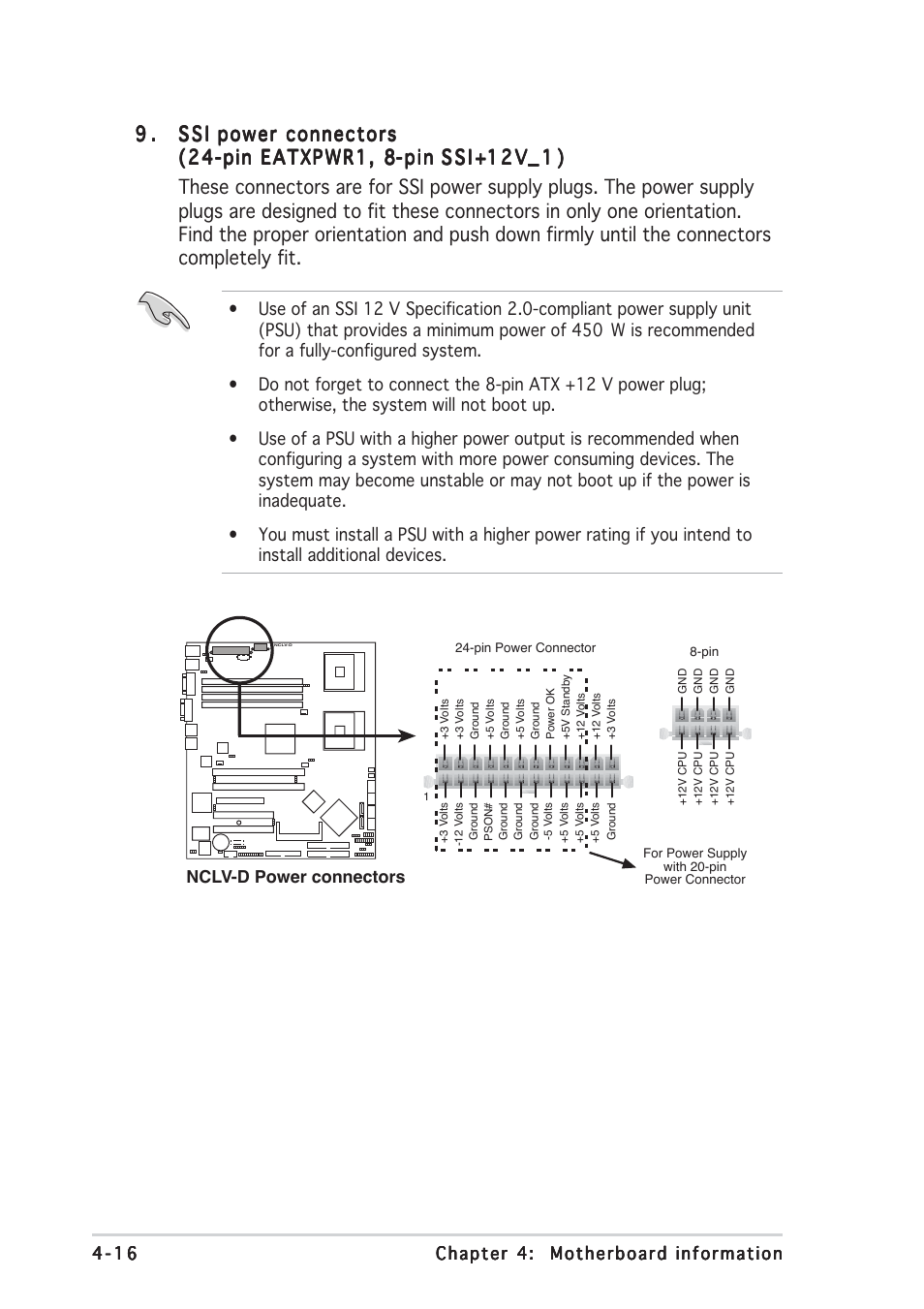 Asus AP1710-E1 User Manual | Page 110 / 158