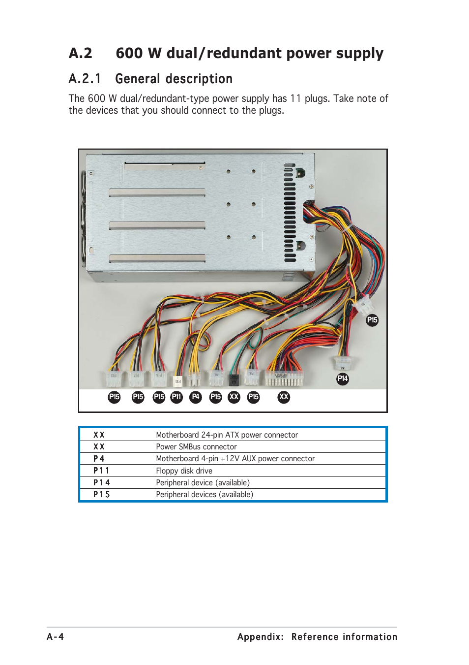 A.2 600 w dual/redundant power supply, A.2.1 | Asus AP1710-E1 User Manual | Page 154 / 158