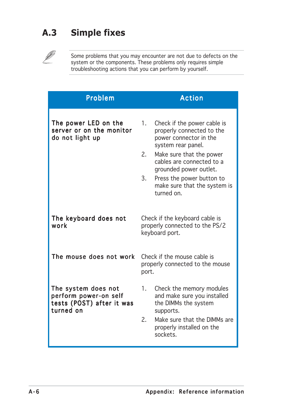 A.3 simple fixes | Asus AP1710-E1 User Manual | Page 156 / 158