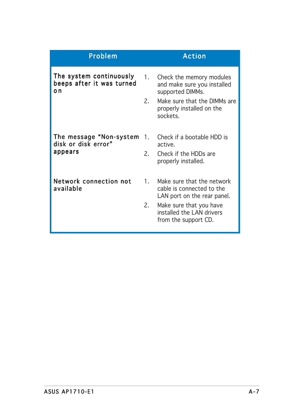 Asus AP1710-E1 User Manual | Page 157 / 158