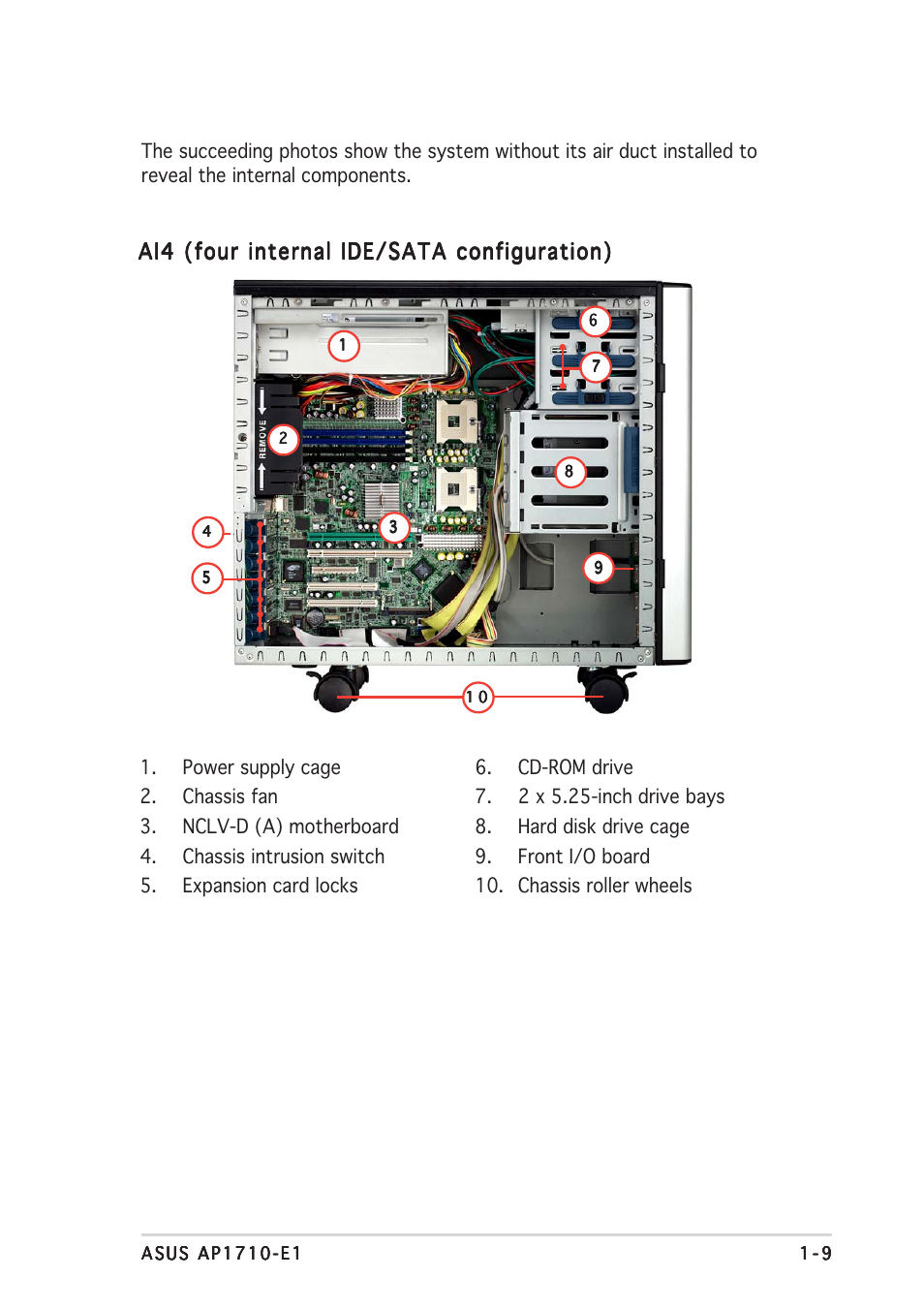 Ai4 (four internal ide/sata configuration) | Asus AP1710-E1 User Manual | Page 19 / 158