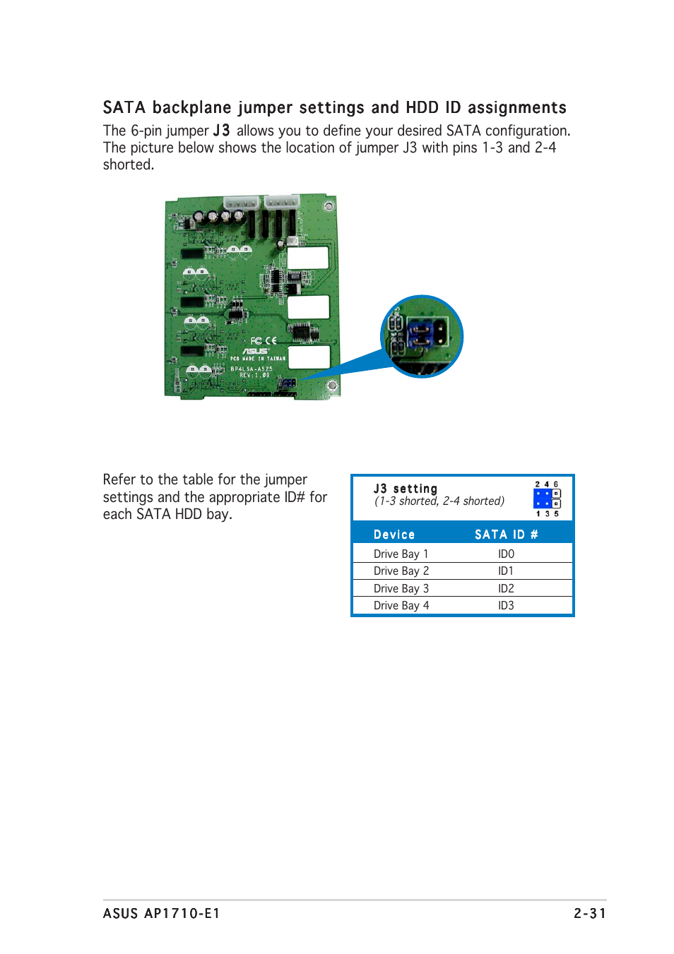 Asus AP1710-E1 User Manual | Page 55 / 158