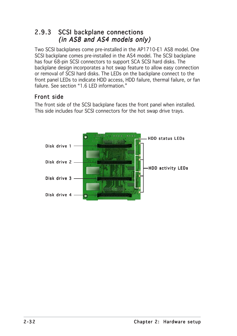 Front side | Asus AP1710-E1 User Manual | Page 56 / 158