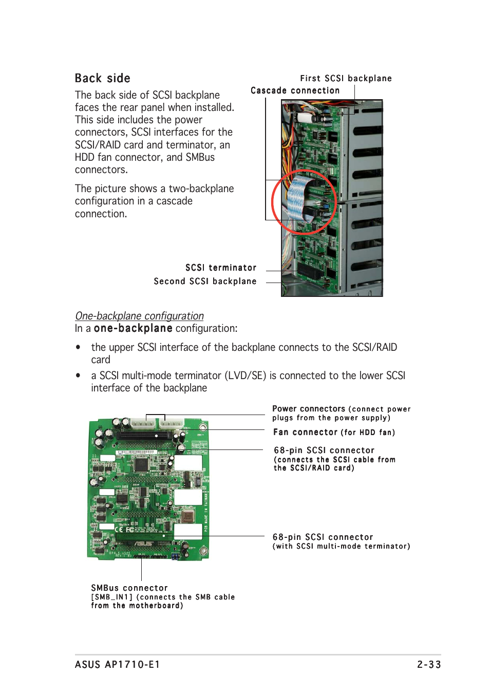 Back side | Asus AP1710-E1 User Manual | Page 57 / 158