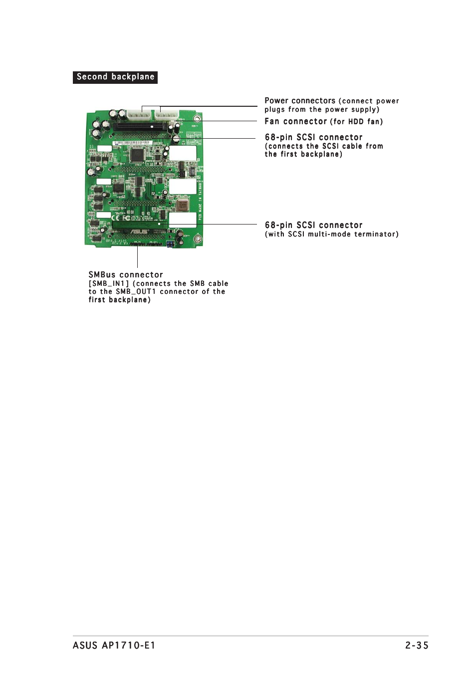 Asus AP1710-E1 User Manual | Page 59 / 158