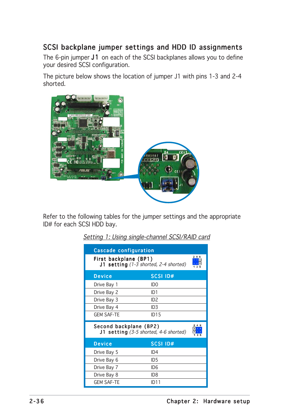 Setting 1: using single-channel scsi/raid card | Asus AP1710-E1 User Manual | Page 60 / 158