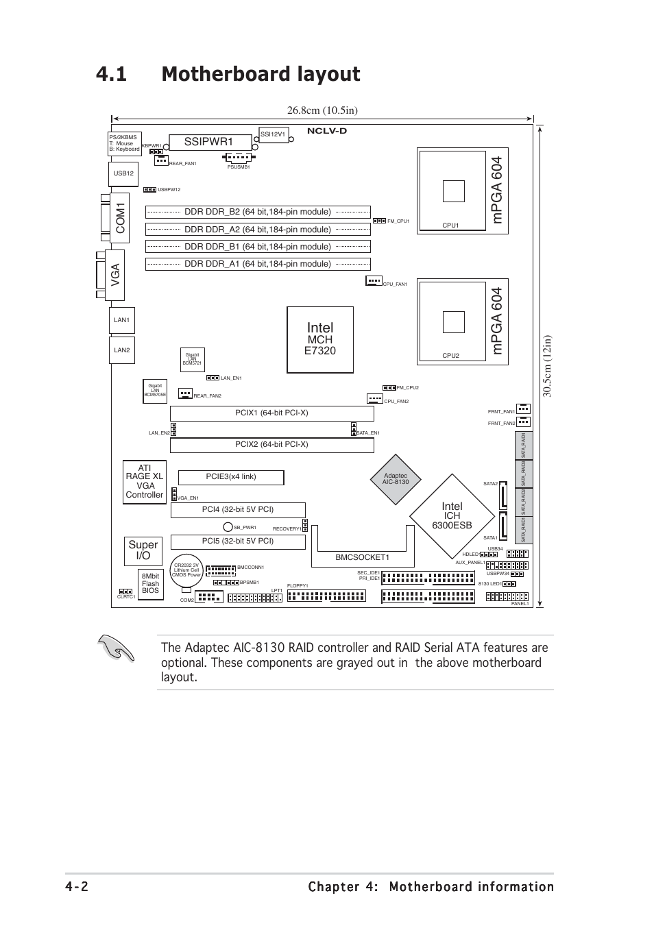 1 motherboard layout, Mpga 604, Intel | Super i/o intel, Ssipwr1, Vga com1, Mch e7320 | Asus AP1710-E1 User Manual | Page 96 / 158