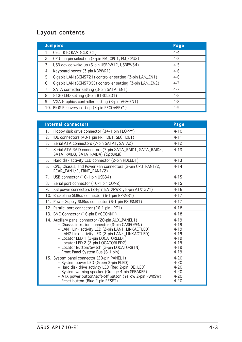 Layout contents | Asus AP1710-E1 User Manual | Page 97 / 158