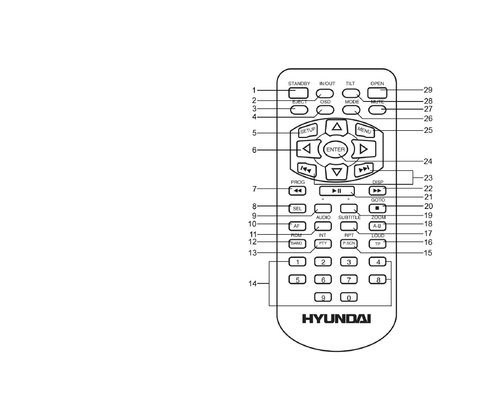 Hyundai H-CMMD4046 User Manual | Page 10 / 90