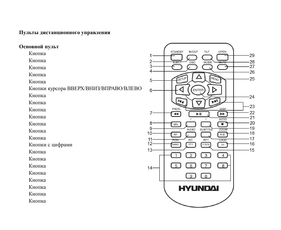 Hyundai H-CMMD4046 User Manual | Page 54 / 90